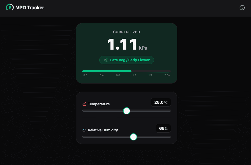 Screenshot of VPD Tracker